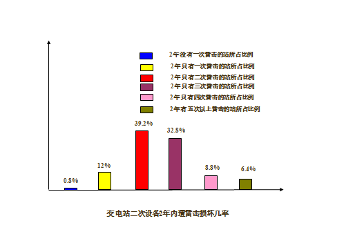 J9����(china)��˾����