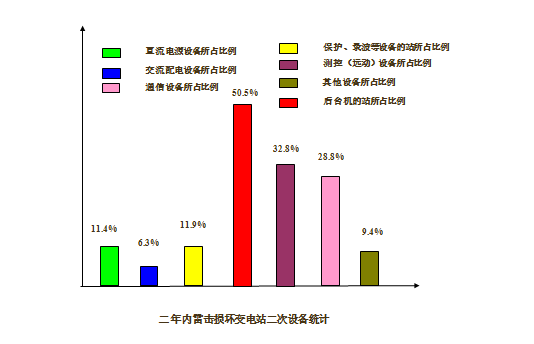 J9����(china)��˾����