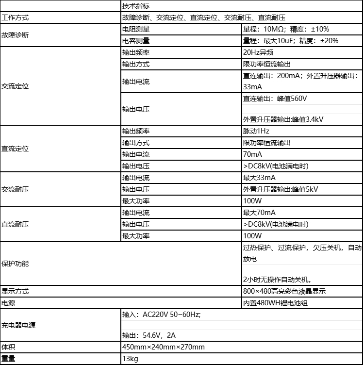 20240322092430_69504 J9¼¯ÍÅ(china)¹«Ë¾¹ÙÍø