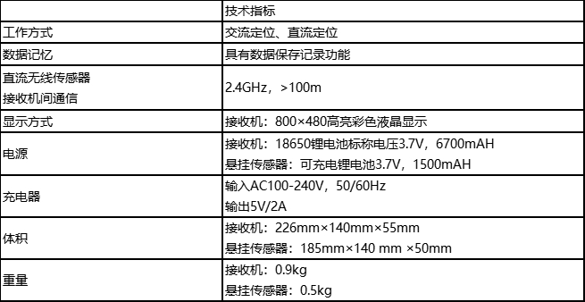 20240322092441_12886 J9¼¯ÍÅ(china)¹«Ë¾¹ÙÍø