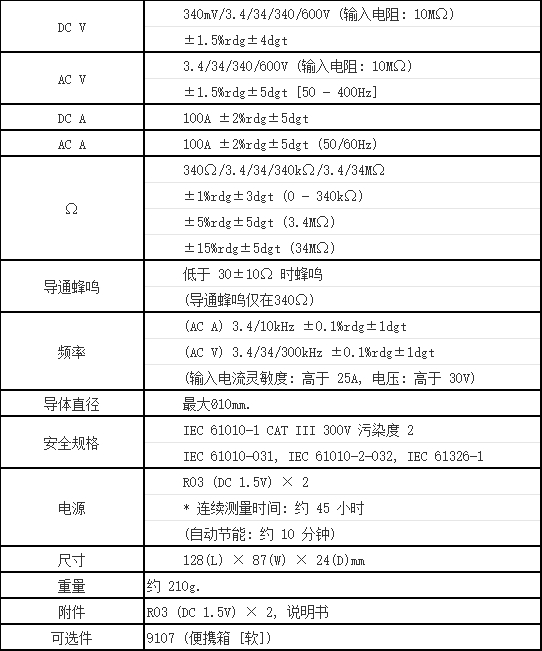 20240322121524_26138 J9¼¯ÍÅ(china)¹«Ë¾¹ÙÍø