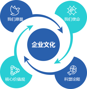 J9����(china)��˾����